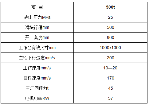 500噸汽車(chē)零部件熱擠壓液壓機(jī)